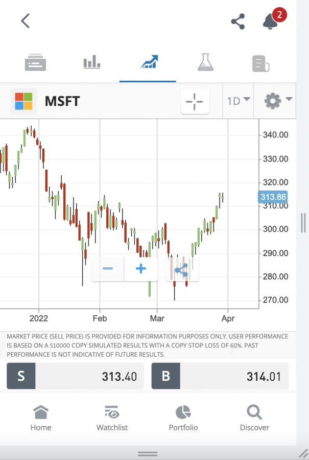 Best Apps for Buying Stocks Compare Stock Trading Apps 2023