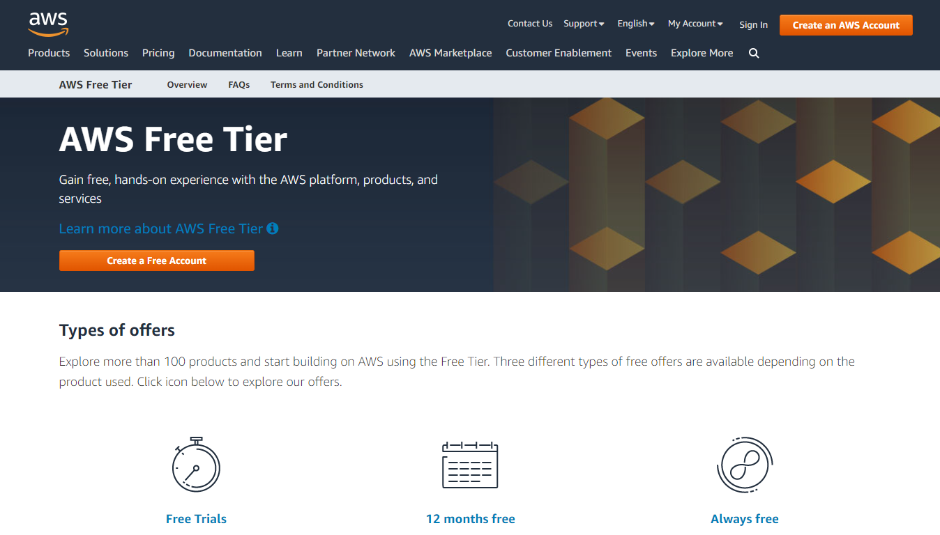 amazonwebservices