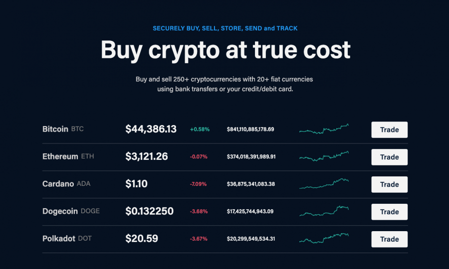 crypto.com crypto trading