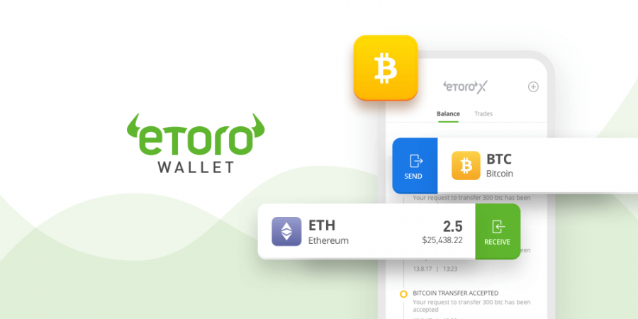 eToro wallet headers