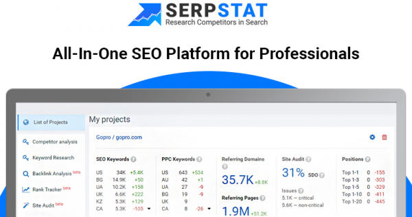 Serp Stat. miglior strumento per l’indicizzazione dei siti web