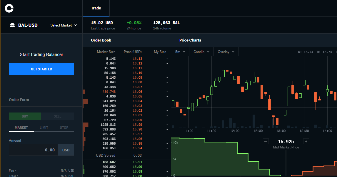 How to Buy Balancer Token in March 2024