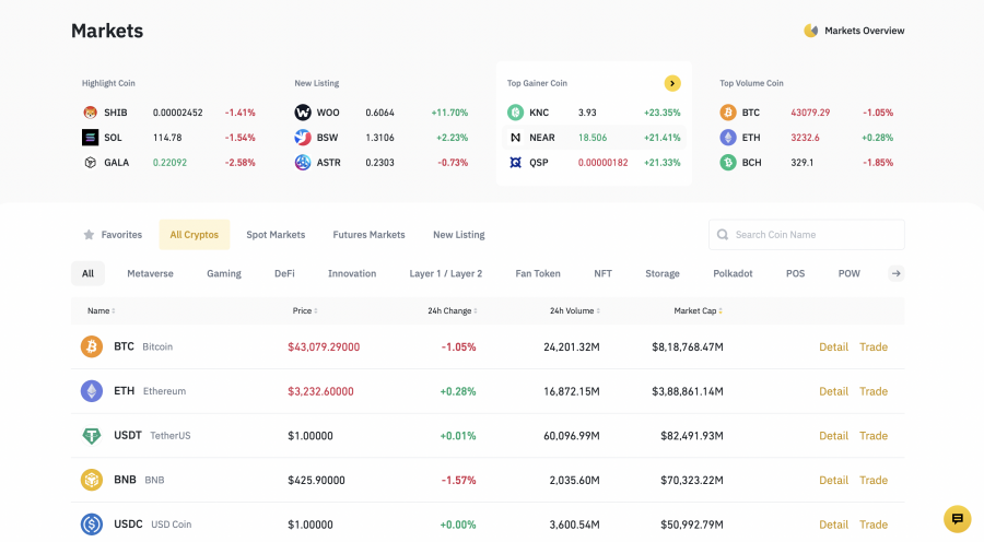 Binance vs. Coinbase