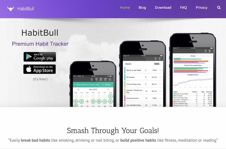 Habit-Bull is the Best for Habit Tracking