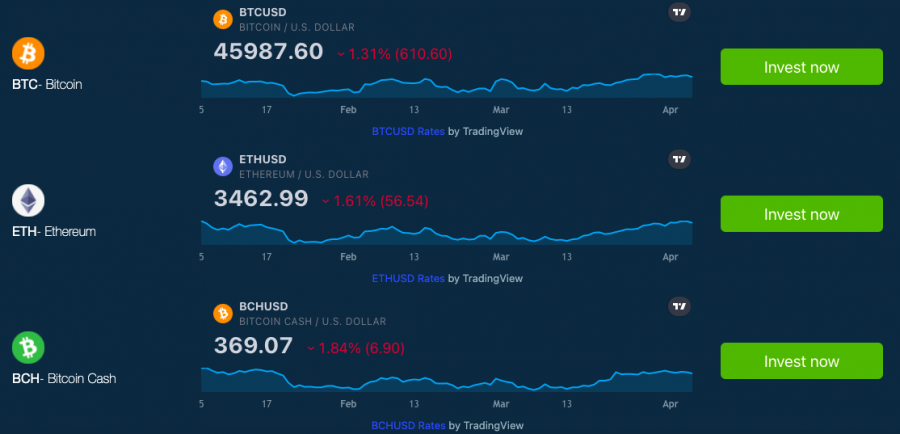 Live Trading on BitQT