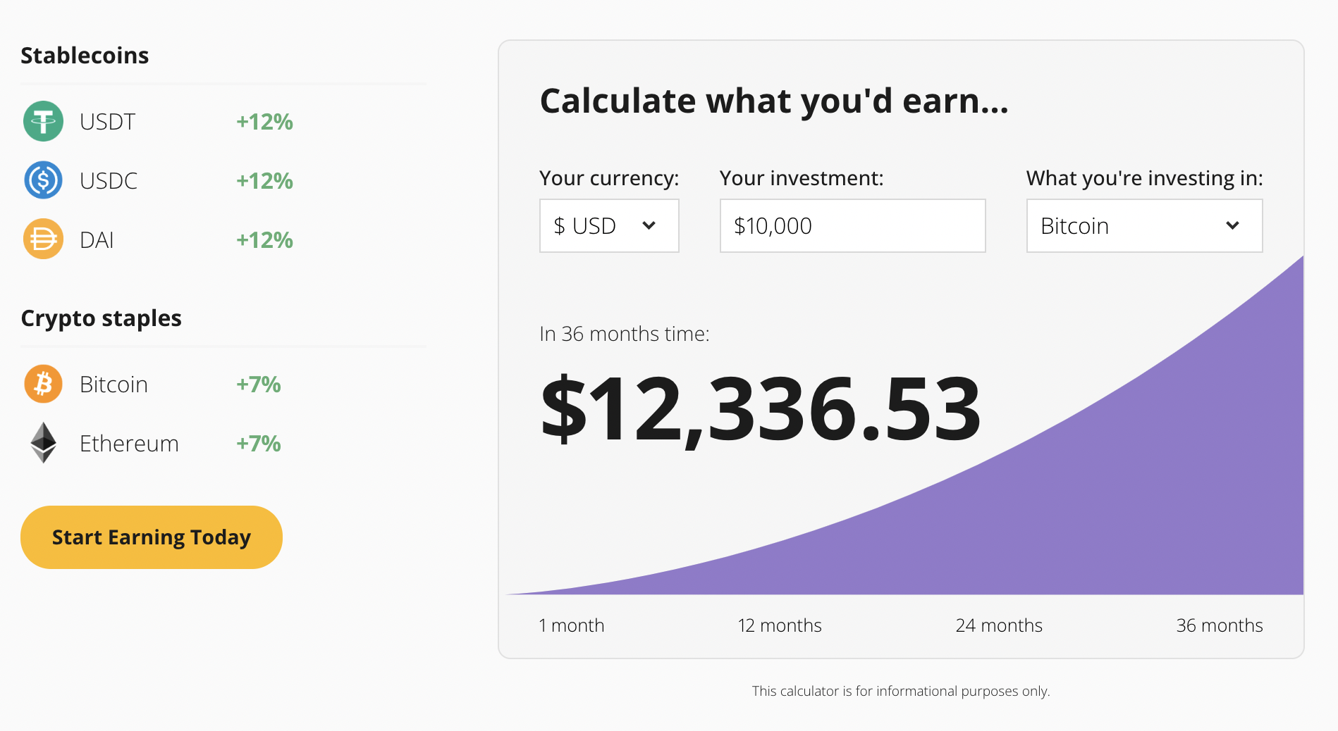 How to Make Money with Cryptocurrency 7 Strategies for 2024