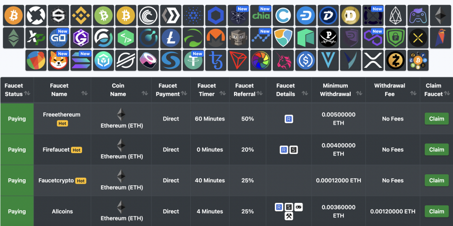 best crypto faucets