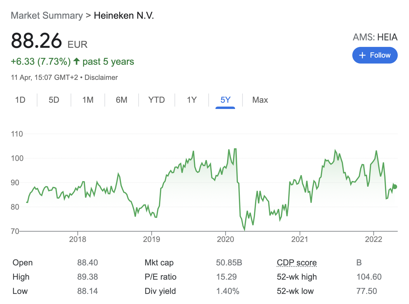 Best NFT Stocks to Buy in June 2024