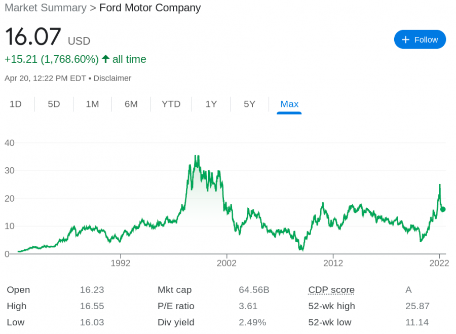 Best Stocks To Buy In January 2025