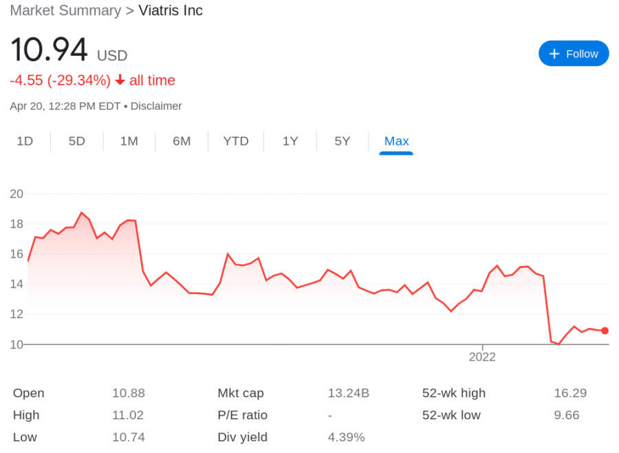 Best Cheap Stocks to Buy in June 2025