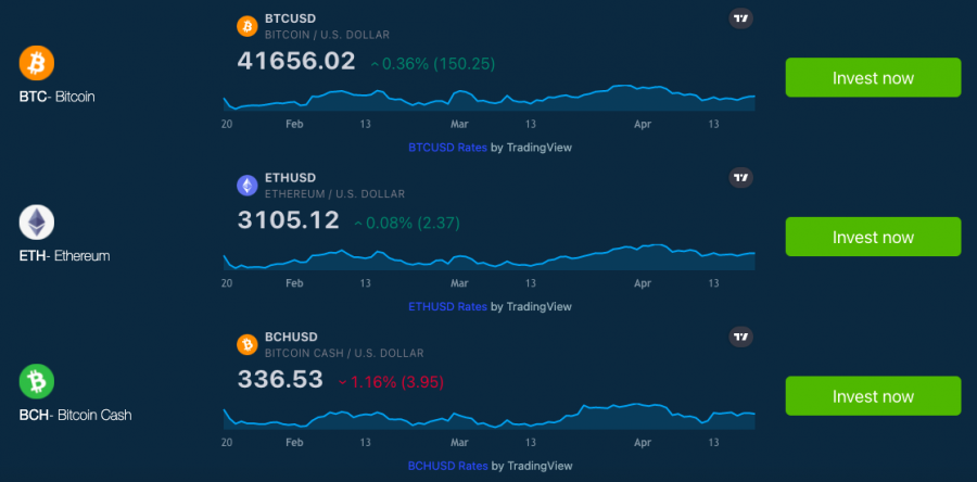 Meta Profit Live Trading