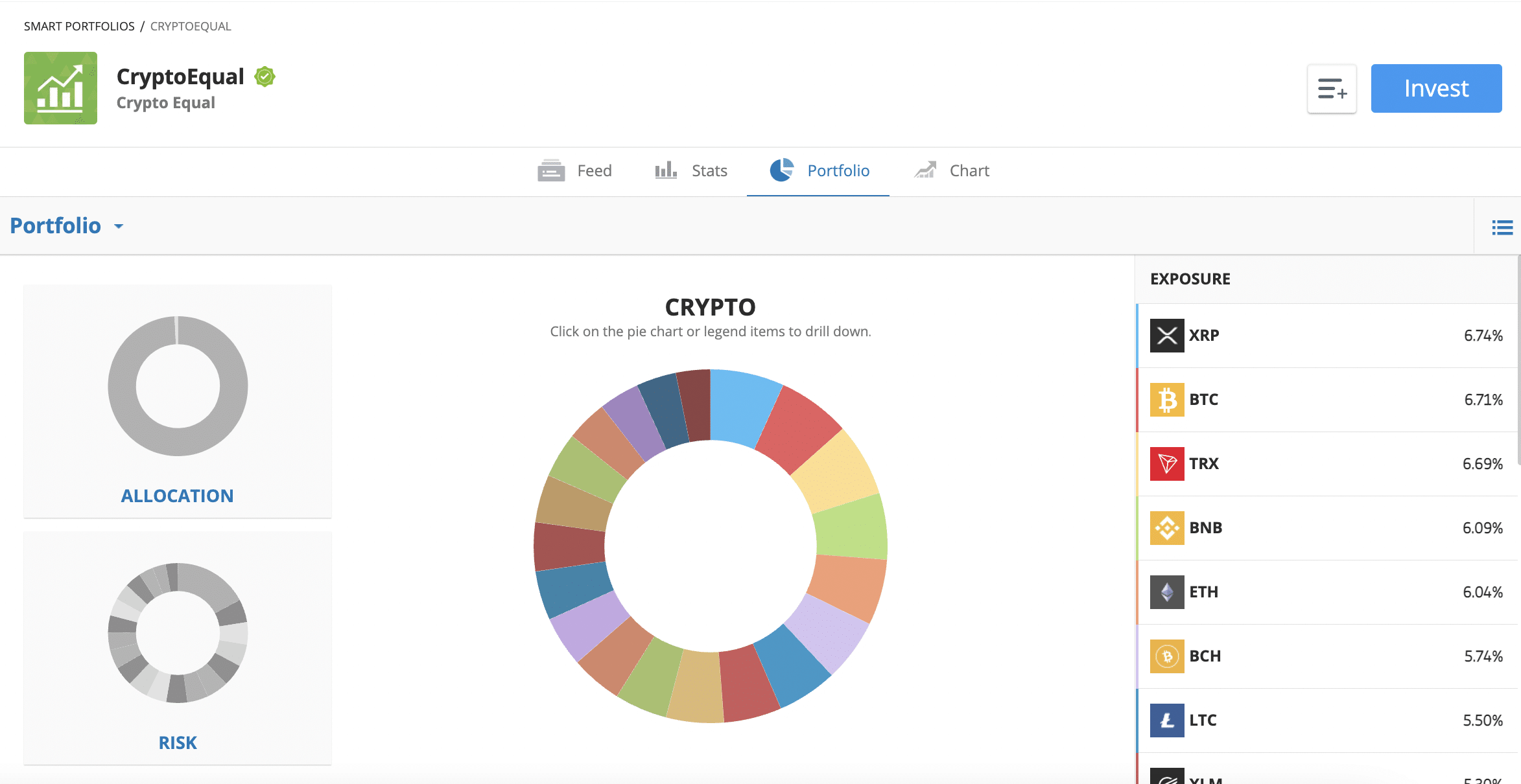 etoro crypto smart portfolio