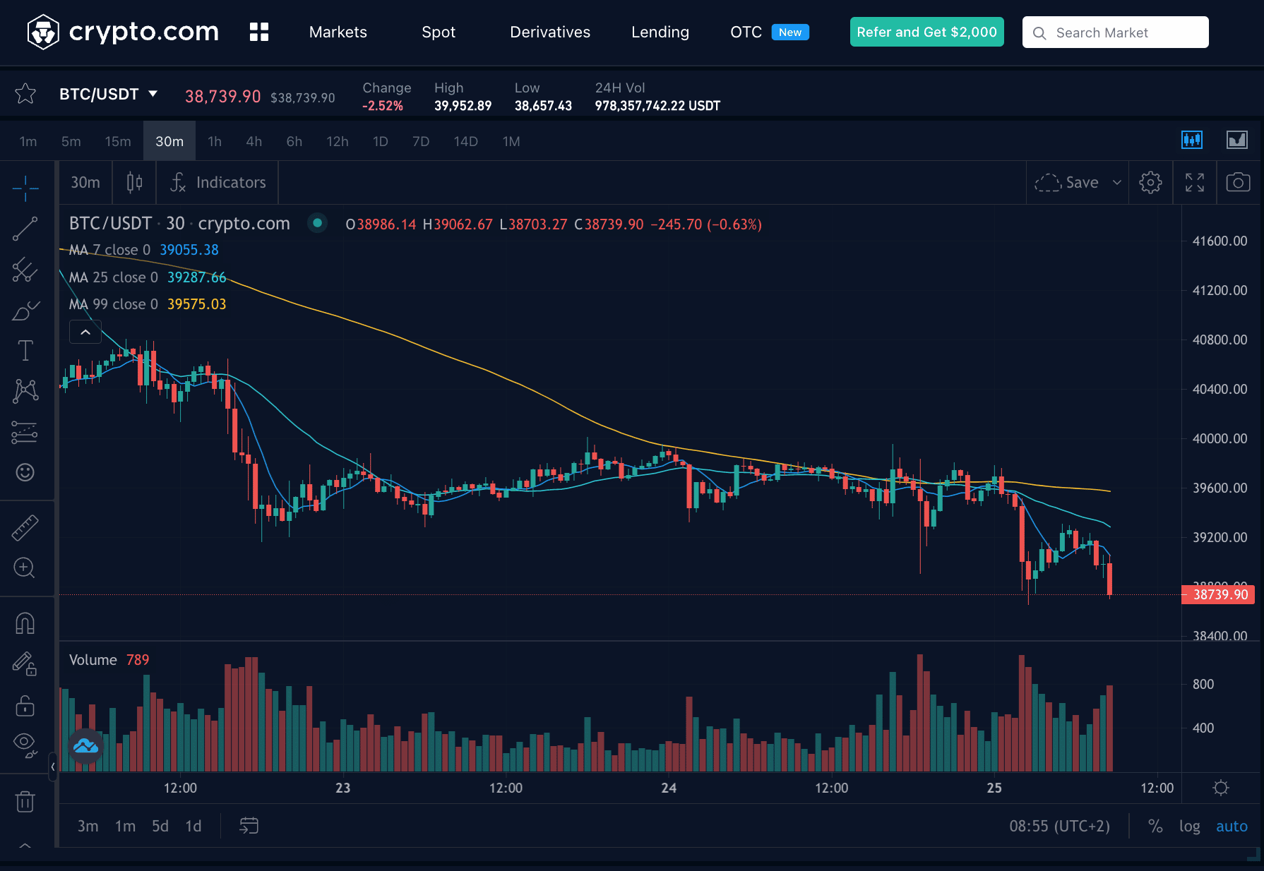 bitcoin in ksa