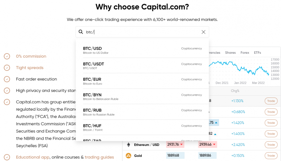 Capital.com Find Crypto