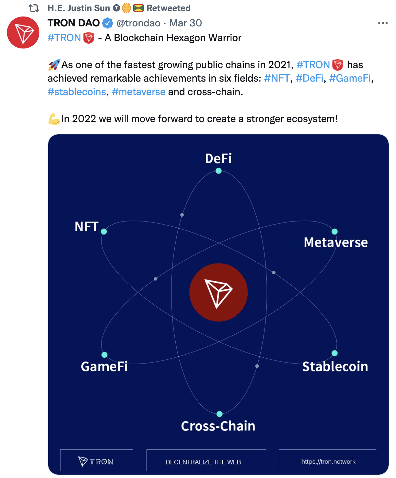 ingyenes kriptovaluta befektetési tanfolyam 2020