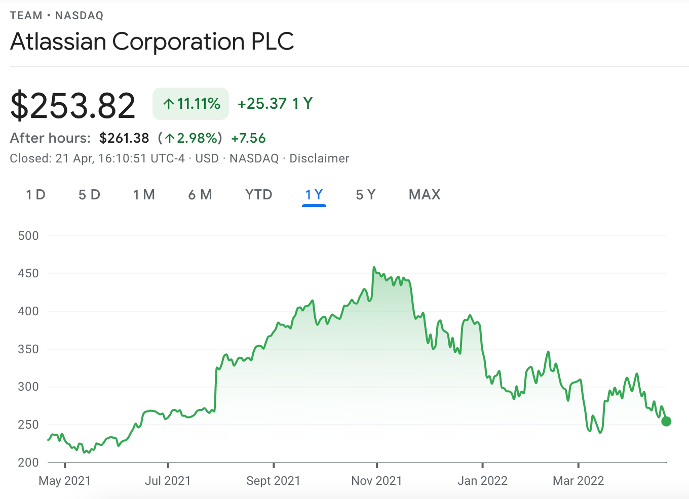 14 Best New Stocks to Buy in October 2023