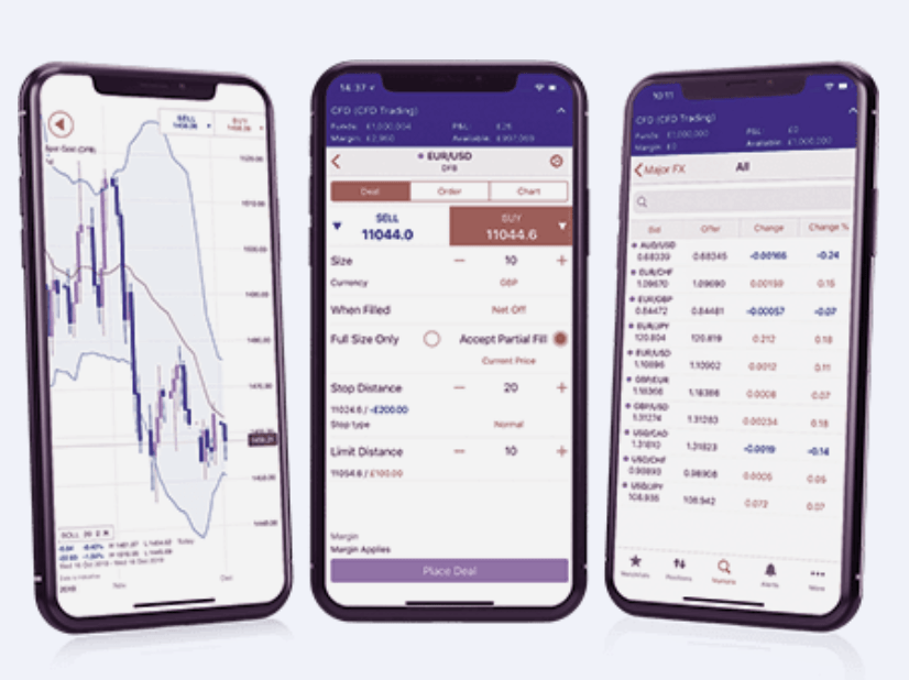 Oil Profit bitcoin trading robot