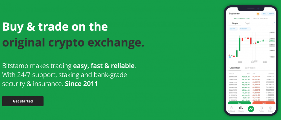 Bitstamp review