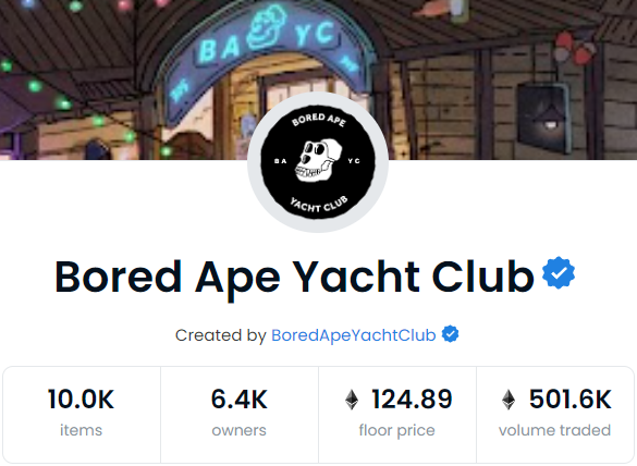 Bored Ape Yacht Club ATH Floor Price