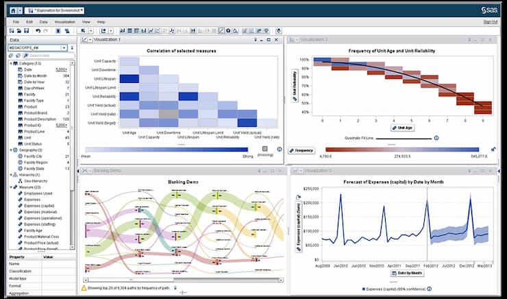 business intelligence software