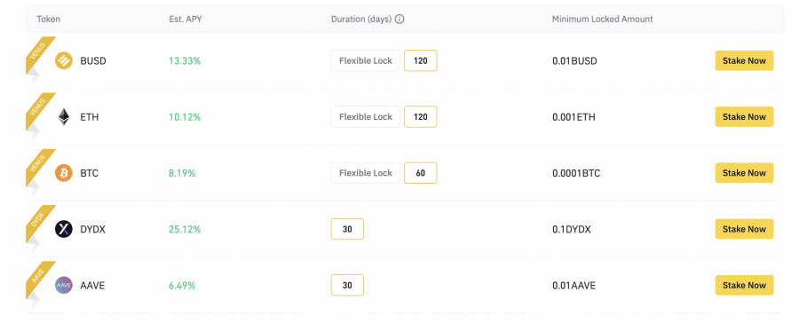 coinbase comparison