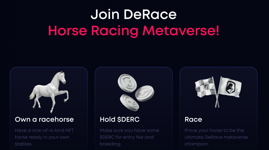 DeRace NFTs 