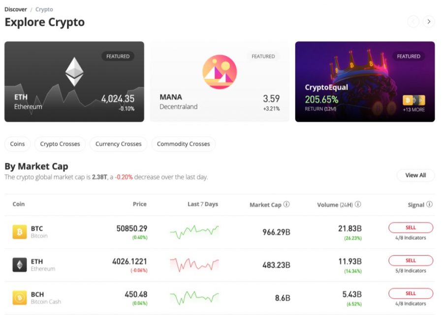 etoro crypto home