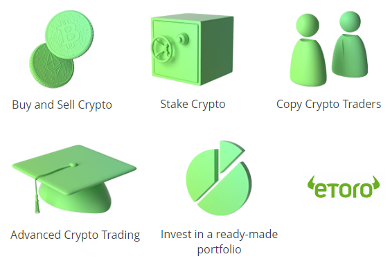 eToro platform features