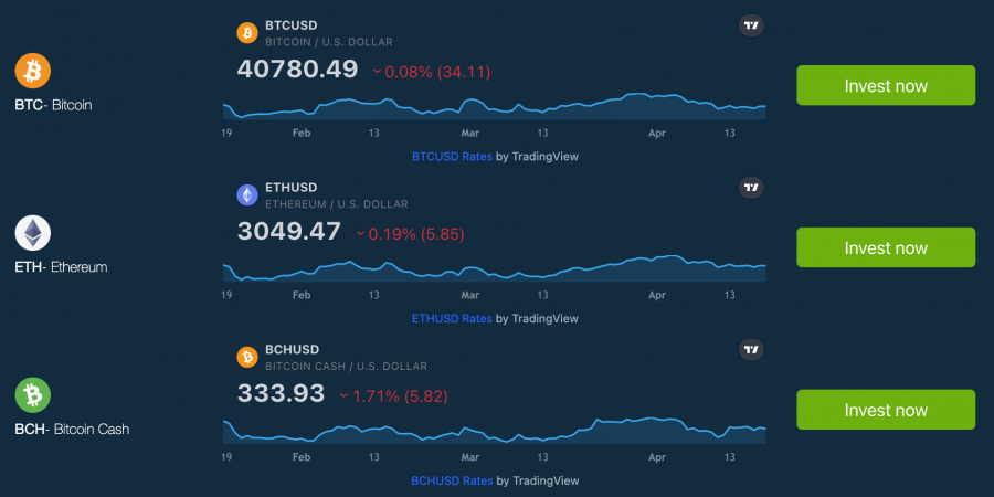 Robô Trader: dá para ganhar dinheiro com negociação automatizada