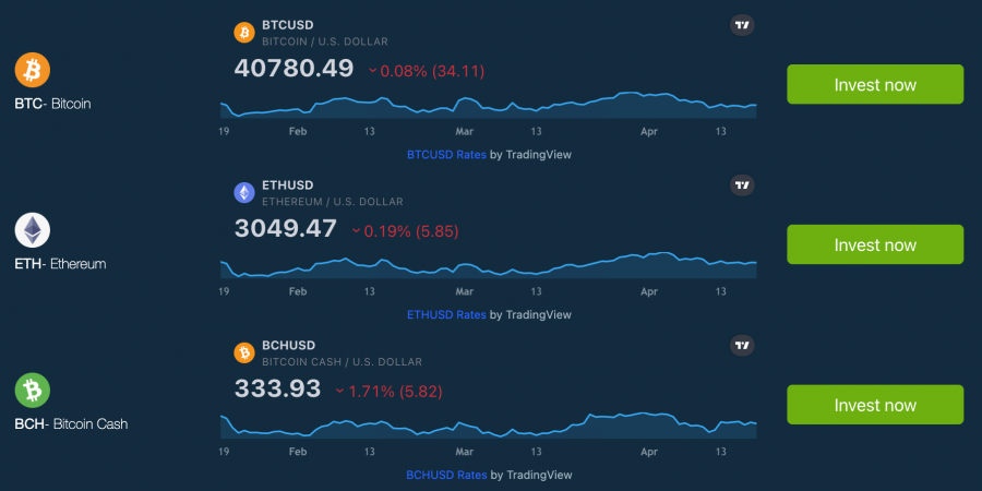 Oil Profit Bitcoin robot