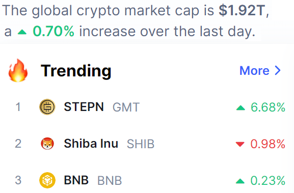 STEPN GMT Price Prediction – Is GMT the next Shiba Inu?