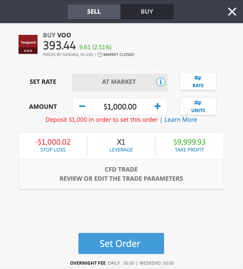 How to Trade ETFs in October 2023