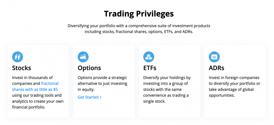 Webull ETF trading