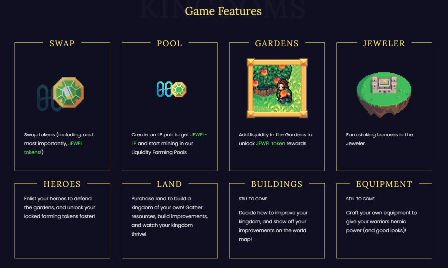 DeFi Kingdom game features