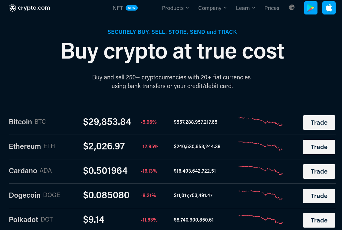 Crypto.com in the UAE