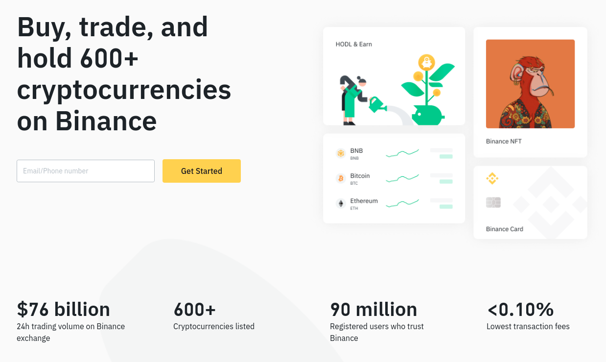 Binance crypto UAE