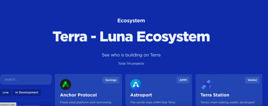 Terra ecosystem