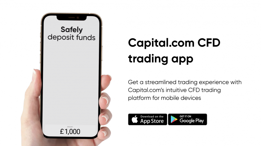 Capital.com