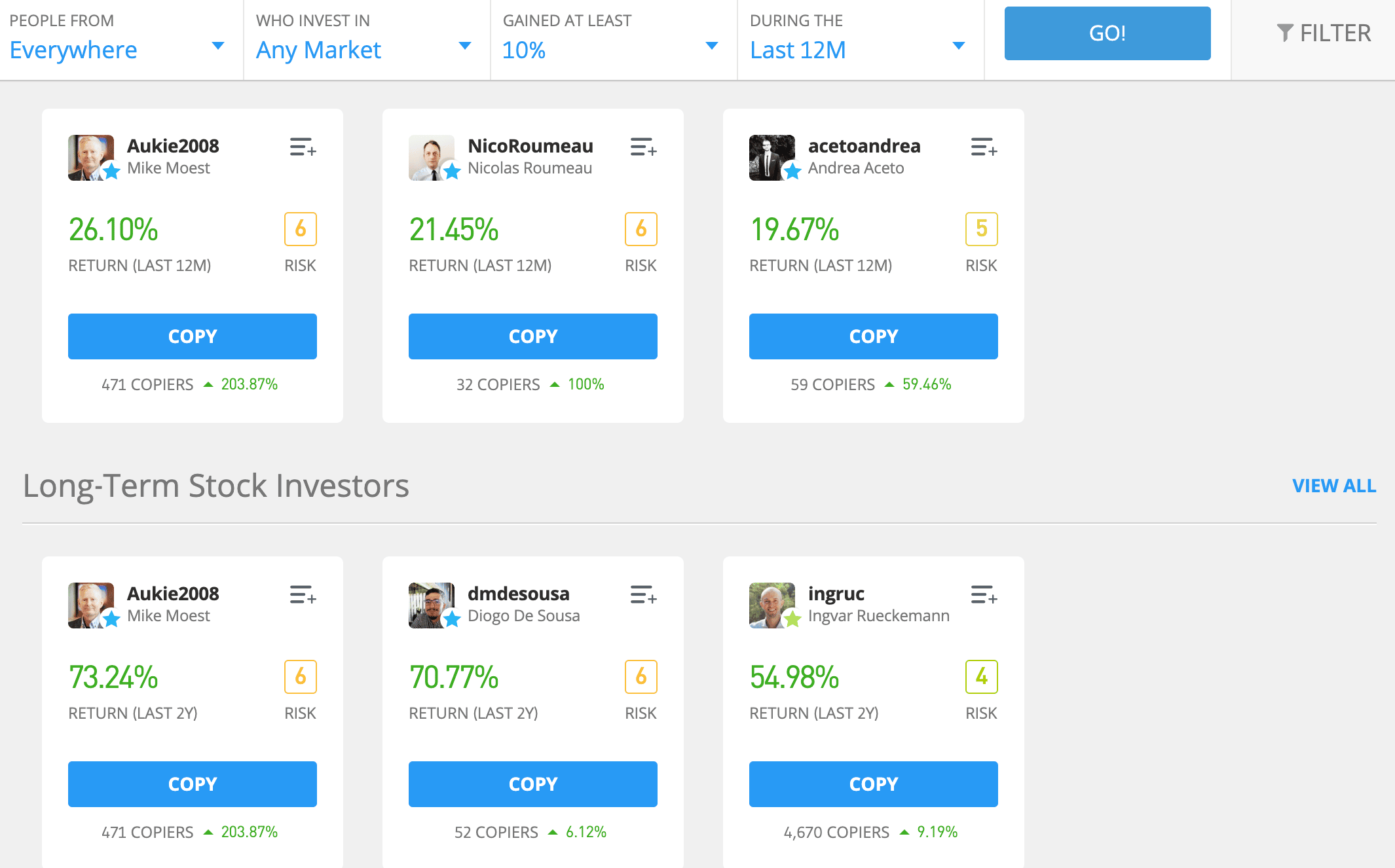 copy trading