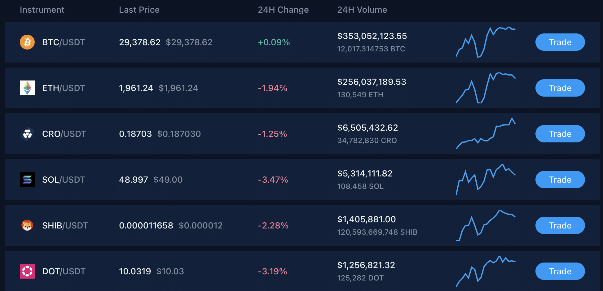 Crypto.com