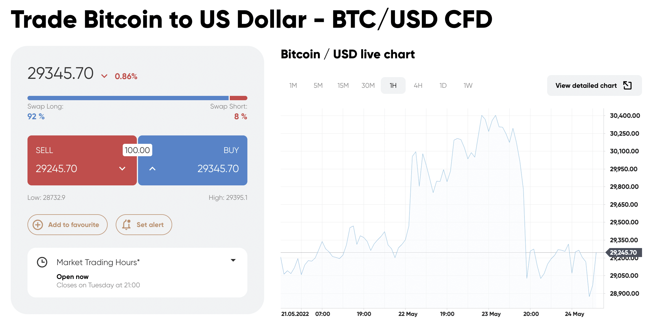 capital.com trade bitcoin