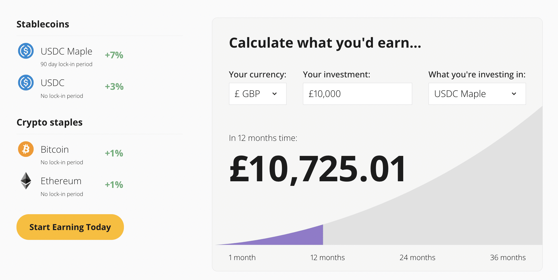 earn interest on bitcoin