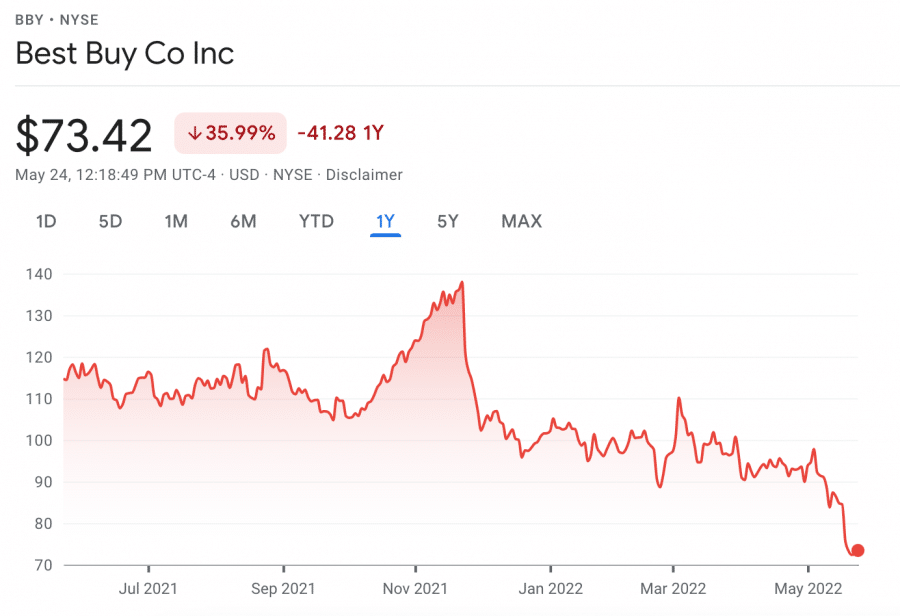 reddit penny stocks october 2021