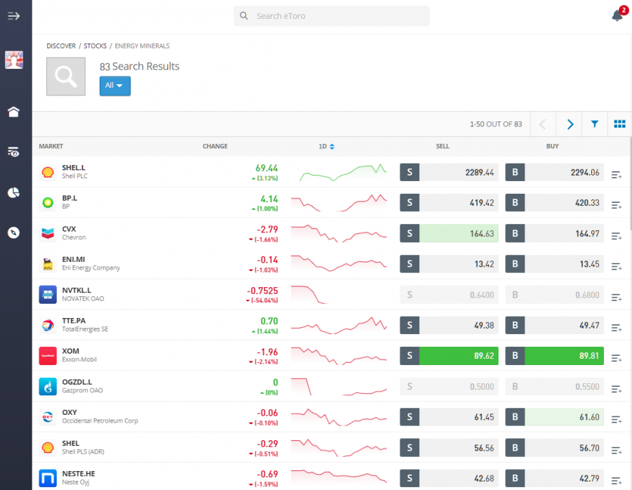 how to day trade stocks eToro