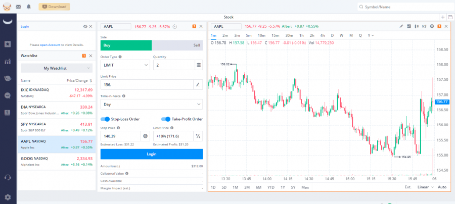 how to day trade stocks webull