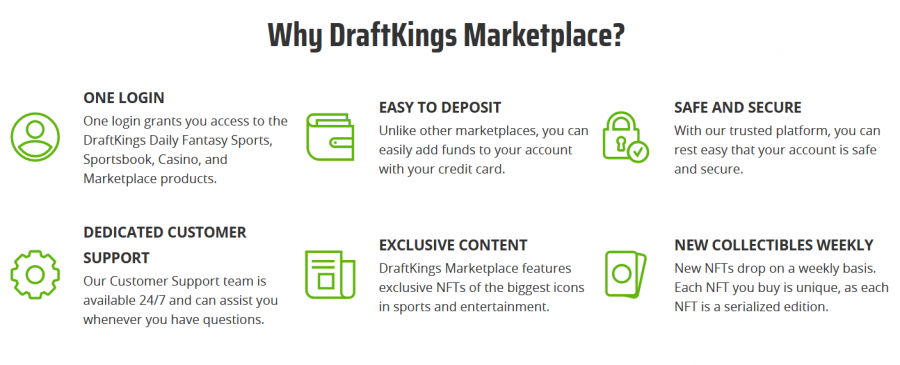 is Draftking NFT marketplace good review
