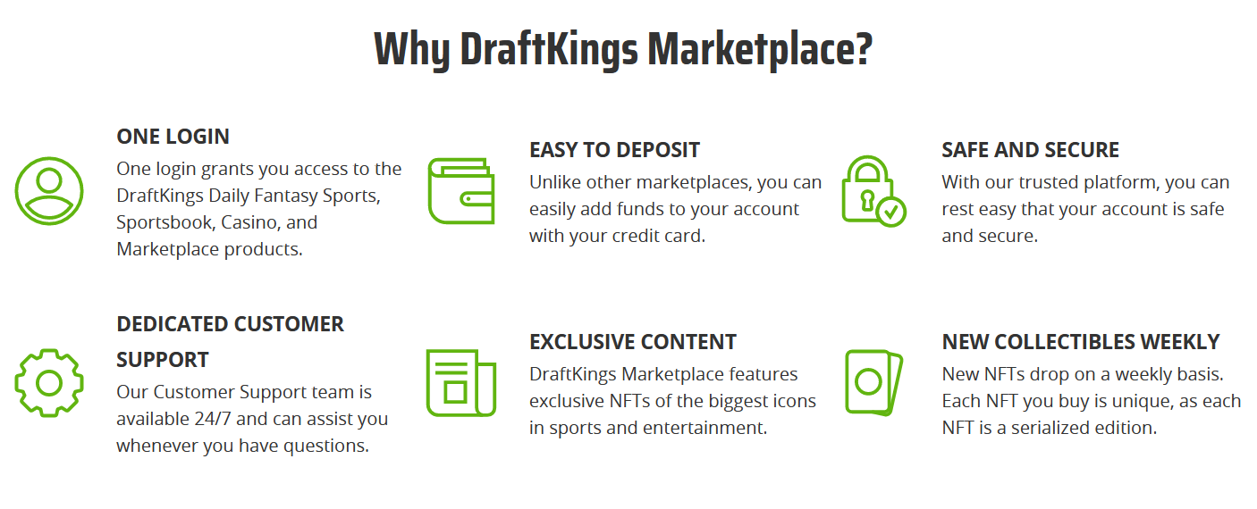 DraftKings NFT Marketplace Review Sports NFT Platform