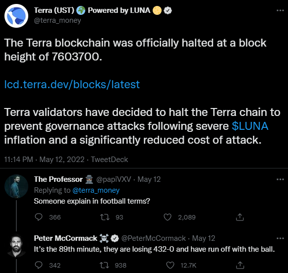 Luna Crypto What Happened