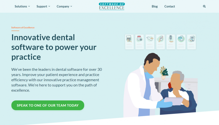 Best Dental Software UK Top for January 2024