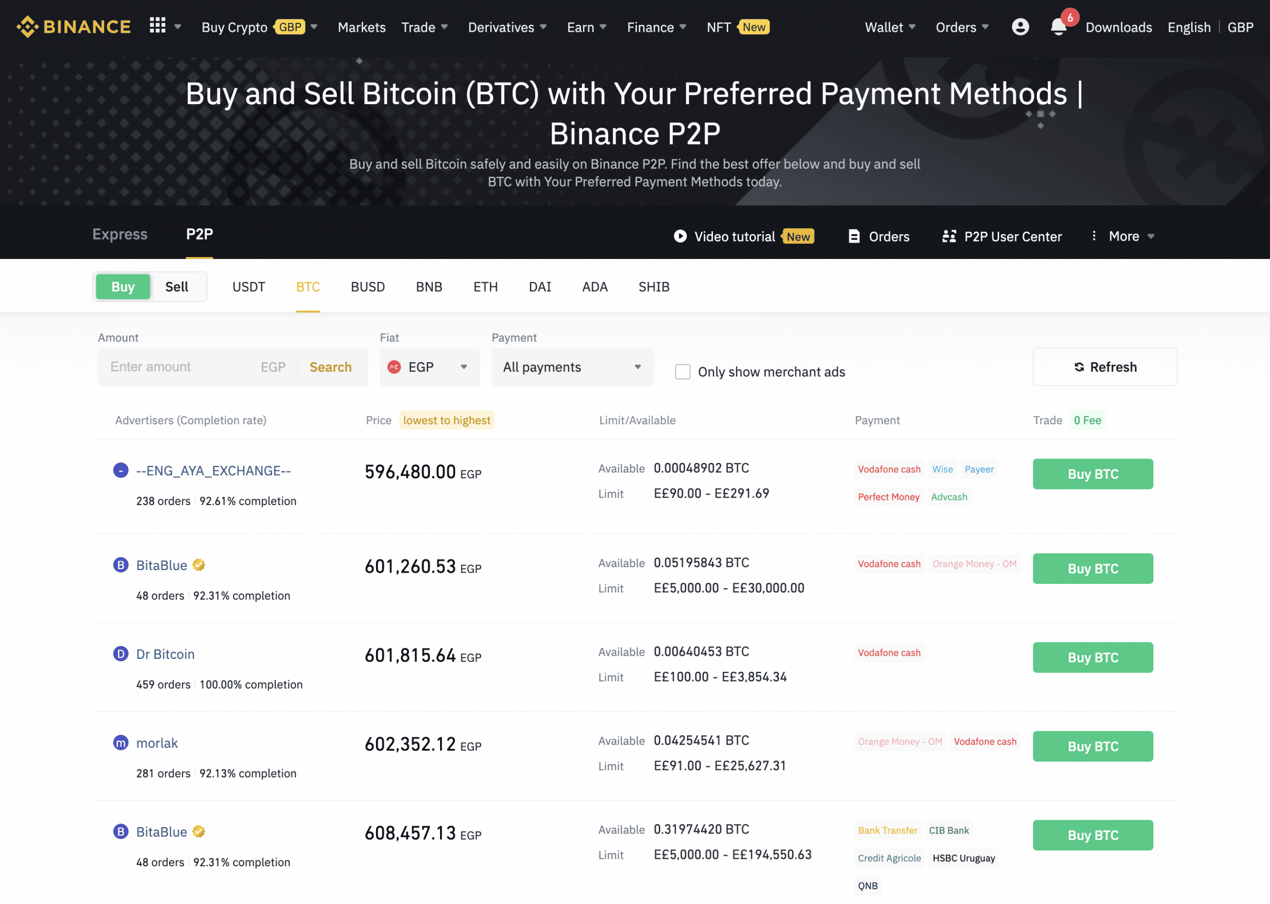 Can i buy bitcoin in egypt how to create bitcoin payout address